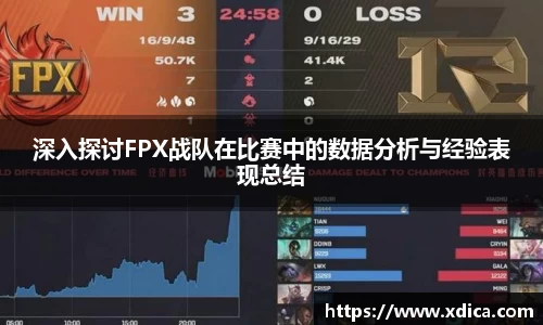 深入探讨FPX战队在比赛中的数据分析与经验表现总结
